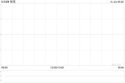 鐵貨就LLC KS GOK達成和解