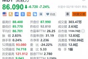 美敦力跌超7.2% 第三財季營收低于市場預期