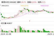 隆盛科技：收到客戶項目定點通知書