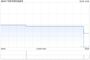 中國生物科技服務與深圳華大基因科技訂立戰略合作框架協議