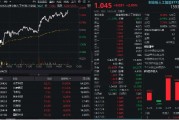 AI芯片暴漲！全志科技等3股漲超11%，創(chuàng)業(yè)板人工智能ETF華寶（159363）拉升超2%