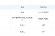 “徐翔案”迎新進展 有關聯上市公司仍未公告？最新回應