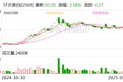 ST步森：公司銀行賬戶解除凍結