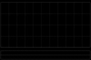 寧德時代全球發售約1.356億股H股 凈籌約353.312億港元