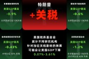 玉淵譚天丨將導致美GDP下降 美智庫揭關稅戰自傷真相