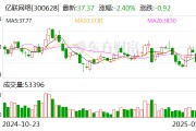 億聯(lián)網(wǎng)絡(luò)：預(yù)計2024年凈利潤同比增長30%-35%