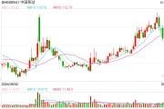 政策利好不斷 近一個月內4份文件力挺數據產業發展