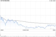 花旗：重申騰訊控股“買入”評(píng)級(jí) 目標(biāo)價(jià)573港元