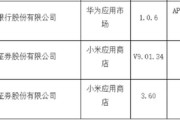 又一家銀行App被通報，因強制、頻繁、過度索取權限