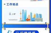 中信保誠基金2026屆校招
