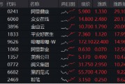 港股科網牛狂奔，8股現兩位數漲幅！港股互聯網ETF（513770）再漲4.6%，基金經理：Deepseek點燃中國科技股復興希望！