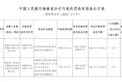海南農村商業銀行陵水支行被罰175萬元：因違反信用信息采集、提供、查詢及相關管理規定
