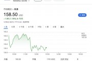 高通要被拋棄！蘋果明年將在iPhone SE推出首款自研調制解調器芯片