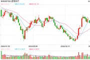 連續(xù)兩周收警示函，通策醫(yī)療怎么總在關(guān)聯(lián)方資金管理“栽跟頭”