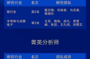 中泰證券榮獲“第六屆新浪財經金麒麟最佳分析師評選”10項大獎