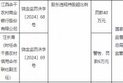 江西余干農村商業銀行因股東違規持股超比例被罰40萬元