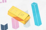 如何認(rèn)識金六福黃金飾品的價格波動？這種價格波動與市場需求有何關(guān)系？