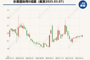 樂惠國際精釀啤酒業(yè)務：從“第二主業(yè)”到“銷量不及預期”，是擴張?zhí)爝€是市場遇冷？