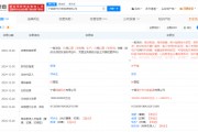 寧德時代旗下潤康科技更名為福寧時代新能源，注冊成本增至30億元