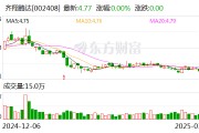 齊翔騰達：公司前期已經(jīng)明確了一體化、鏈式化、綠色化沿鏈聚合的發(fā)展方向