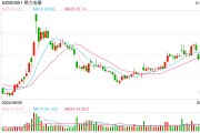 格力通報：5人造謠抹黑格力電器及高管，已被公安機關行政處罰