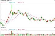 重磅！紫金礦業擬斥資137億元，入主鹽湖提鋰龍頭！后者今起復牌