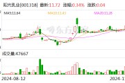 陽光乳業(yè)：擬向兩子公司合計(jì)增資8,494萬元