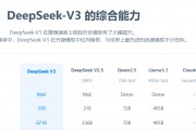 大模型性價比之王來了！訓練2個月、花費558萬美元 性能匹敵GPT-4o