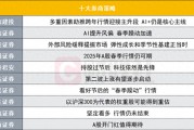 A股春季躁動加速？投資主線有哪些？十大券商策略來了