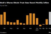 貝萊德比特幣ETF吸引創紀錄資金流入 比特幣價格近期曾創歷史高點