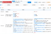 梅花創投吳世春卸任火橙創業加速器公司董事