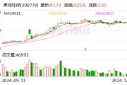 惠城環(huán)保：調(diào)整回購公司股份價(jià)格上限