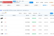 白象多半桶方便面的“多半”是商標，官方：情況屬實，但產品本身沒有問題