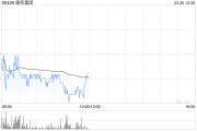 美銀證券：升敏實集團目標價至25.8港元 重申評級“買入”