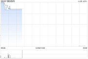 融信服務公布將于11月25日上午起復牌