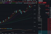 金價再創新高，黃金股集體狂歡，高盛看多、橋水押注新時代