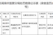 泉州農(nóng)村商業(yè)銀行城東支行被罰0.8萬元：因管理不善導(dǎo)致金融許可證遺失