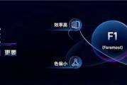 華為最強機皇！曝華為Mate 70系列要用維信諾F1屏幕