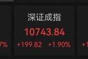 尾盤猛拉！A股這一板塊，暴漲5.5%！多股直線封板，發生了什么？