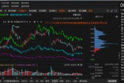 日海智能因信披事宜兩次被立案調查！