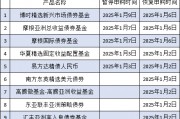 互認基金銷售火爆！哪些基金值得買？與QDII有何區別？有哪些優勢劣勢？一文看懂！（附十問十答、關注名單）