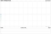 海納星空科技公布石柱獲委任為非執(zhí)行董事