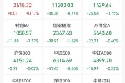 勢將進入技術性牛市！為何資金抄底超長債？
