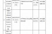 中華財險吉林市中心支公司被罰23萬元：未嚴格執行農業保險單獨核算、會計憑證記載事項與實際用途不符