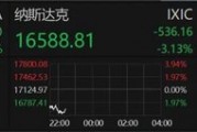 深夜，美股大跌！重大數(shù)據(jù)公布，事關(guān)降息！特朗普發(fā)聲！