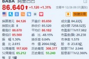 阿里巴巴漲超1.3% 傳阿里韓國(guó)業(yè)務(wù)擬與易買得電商平臺(tái)合并