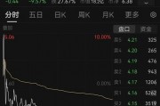 創(chuàng)興資源11月8日公告，公司實(shí)控人余增云已被立案調(diào)查