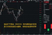 AI應用漲勢如虹！三六零、泛微網絡漲停，重倉軟件開發行業的信創ETF基金（562030）盤中上探1．8%