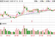 致尚科技擬1.8億元投建越南智能制造生產基地