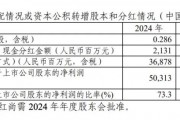 剛剛宣布！368.78億元，巨額分紅